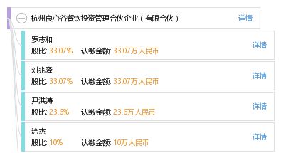 杭州良心谷餐饮投资管理合伙企业（有限合伙）食品经营介绍