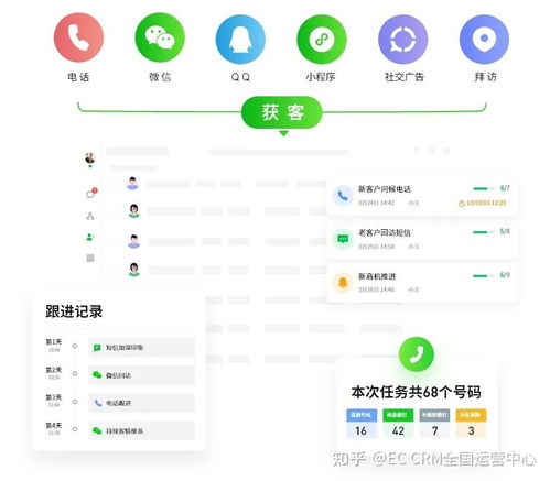 餐饮行业食品经营选择实施CRM系统的核心驱动力与价值