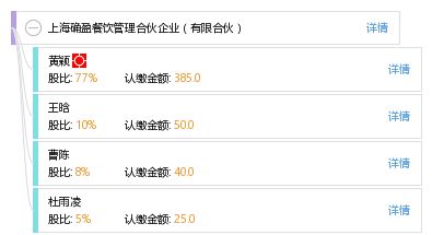 上海确盈餐饮管理合伙企业有限合伙食品经营业务概述